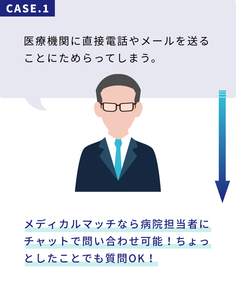 メディカルマッチなら病院担当者にチャットで問い合わせ可能！ちょっとしたことでも質問OK！